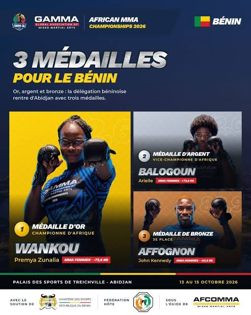 African MMA Championships 2026 : trois médailles pour le Bénin à Abidjan